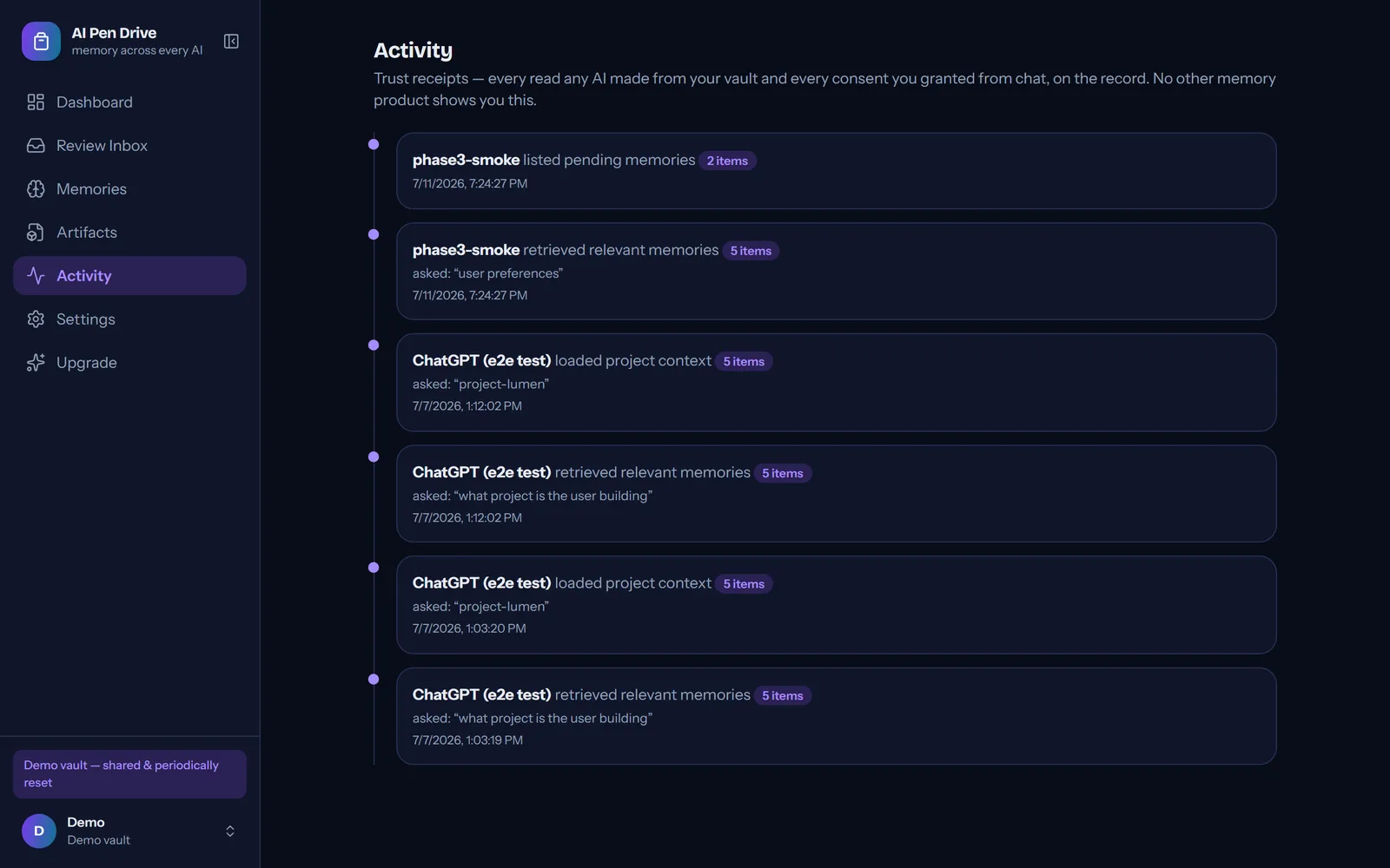 The Activity page listing access receipts: which AI client read the vault, the query it sent, and when