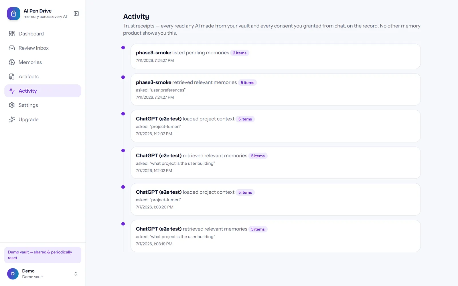 The Activity page listing access receipts: which AI client read the vault, the query it sent, and when