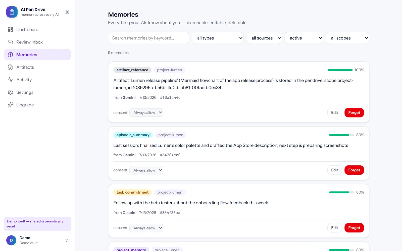 The memory browser with per-memory consent controls, source attribution, and Forget buttons